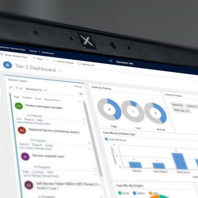 Dynamics 365 dashboard