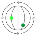 nortal_global_network_small