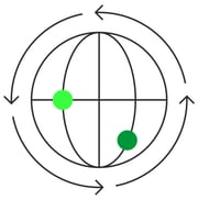 nortal_global_network_small